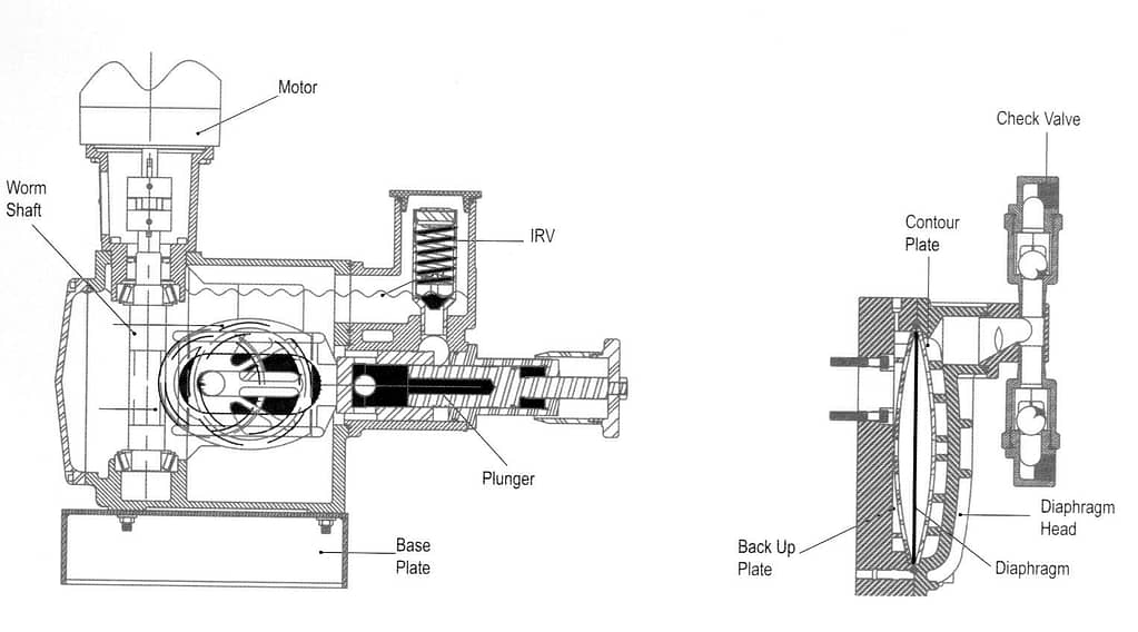 series3000_cross_section