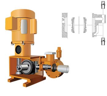 Maintenance-free hydraulic diagram metering pump